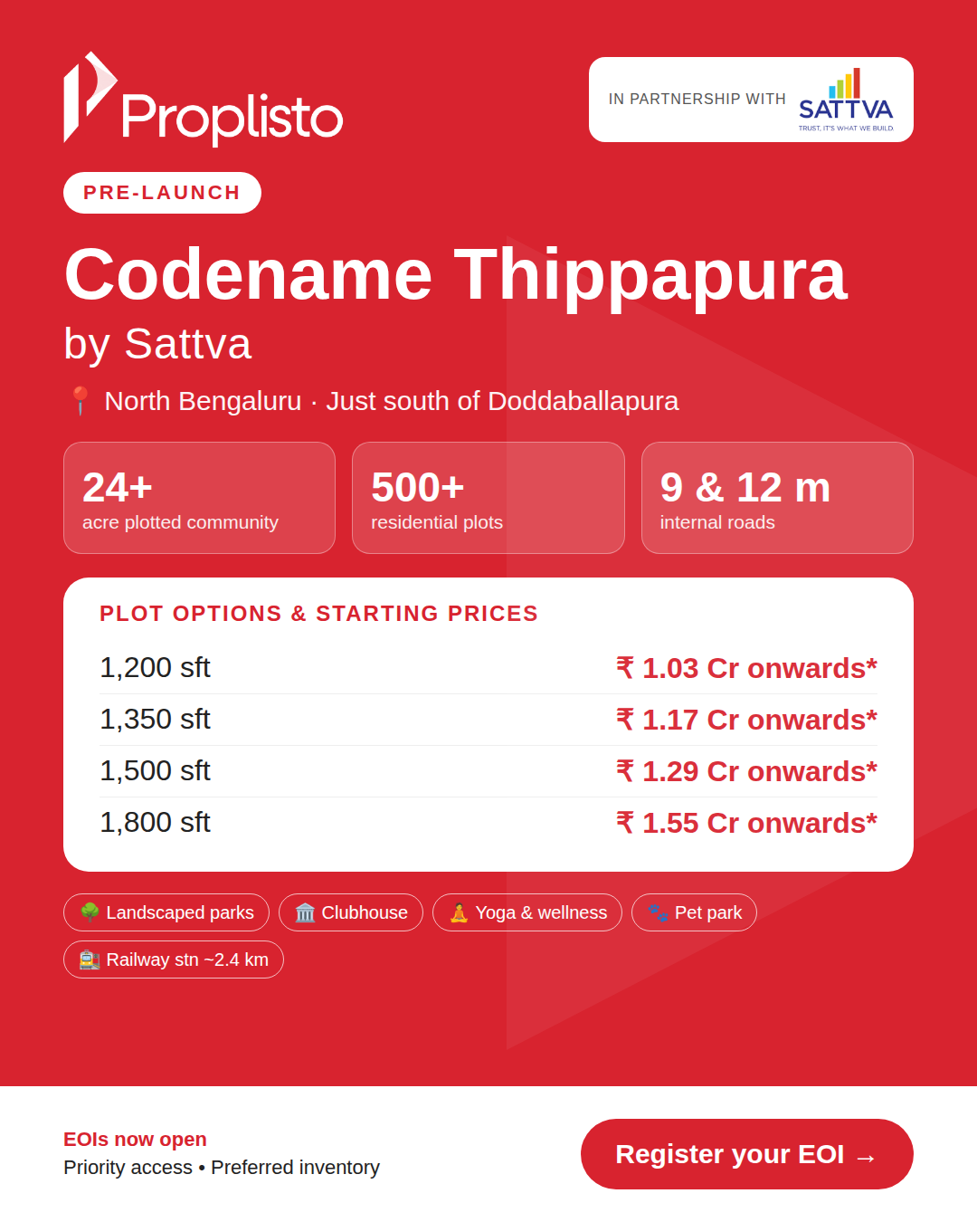 Sattva Ekatra (Codename -Thippapura ) North, Bangalore.