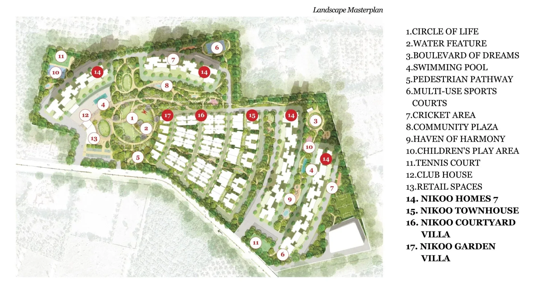 Master Plan