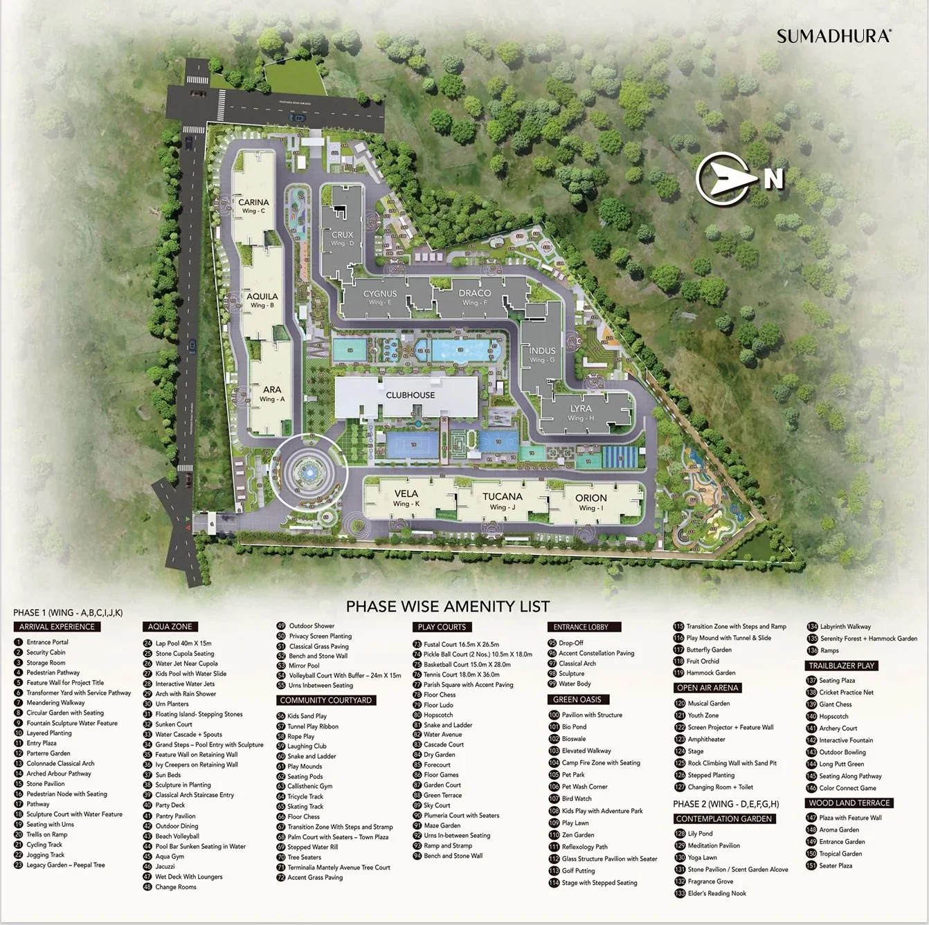 Master Plan