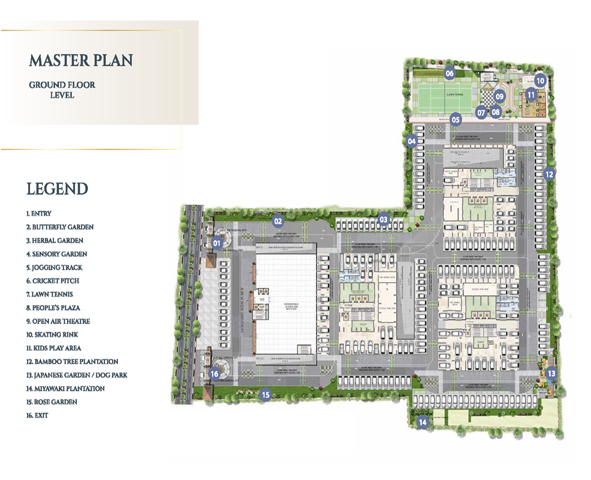 Master Plan