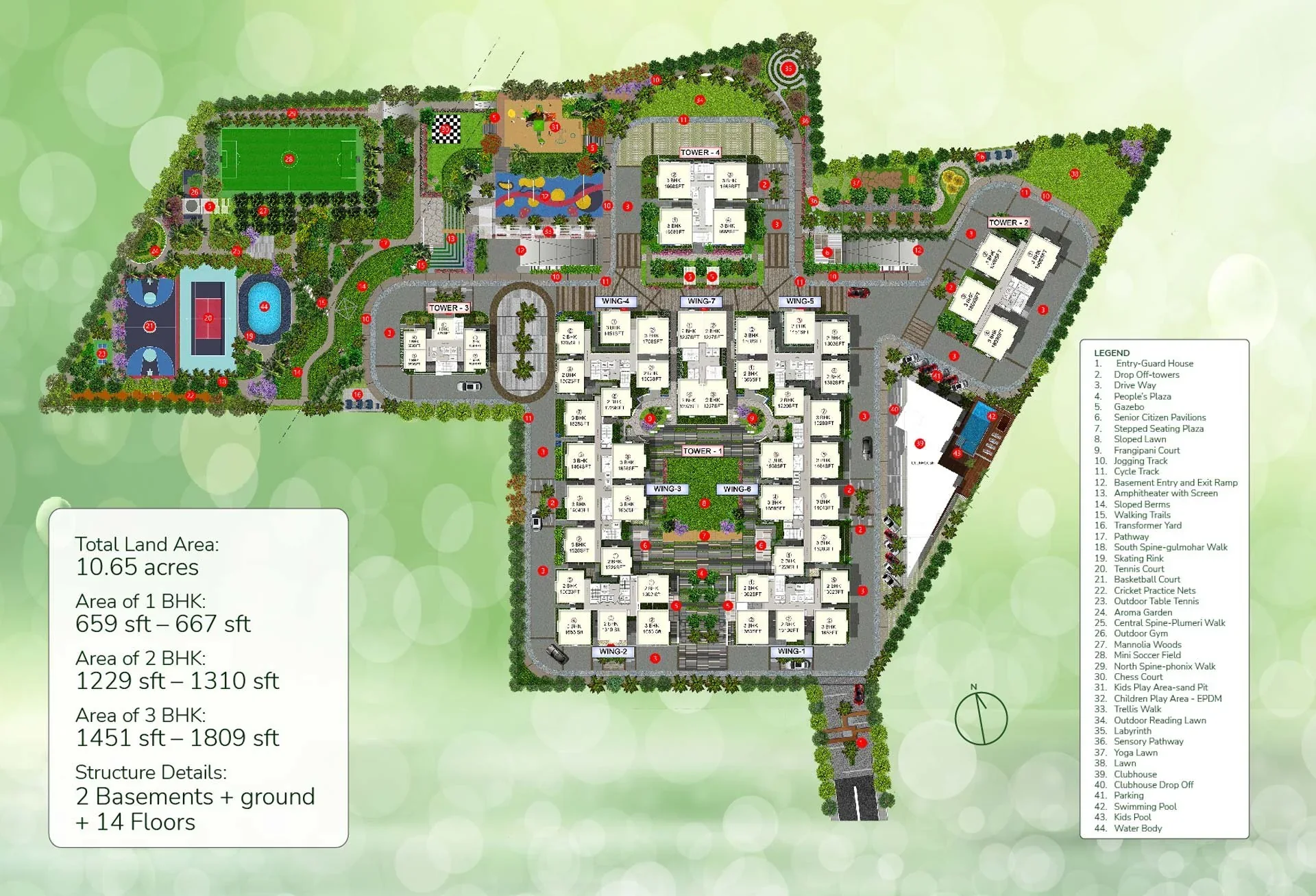Master Plan