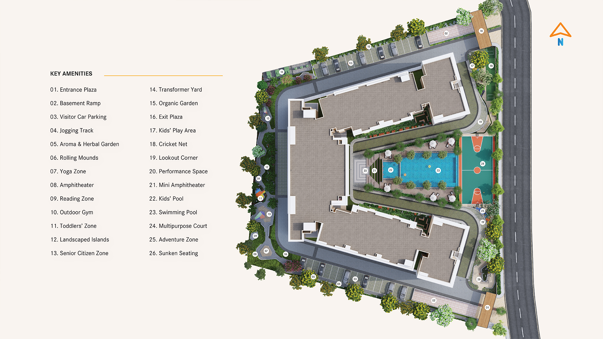 Master Plan