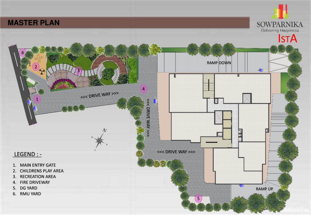 Master Plan