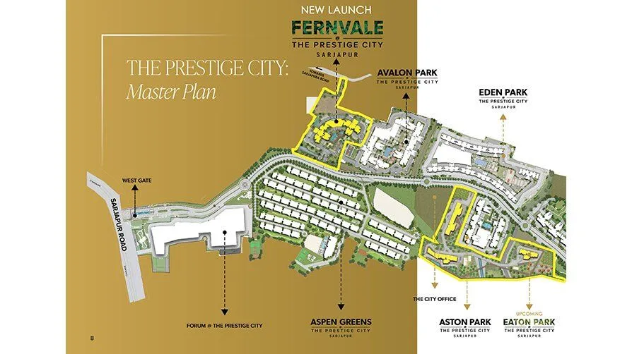 Master Plan