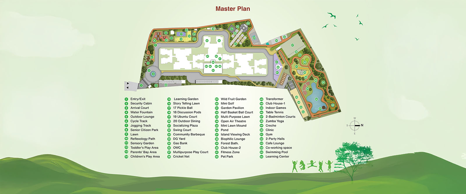 Master Plan
