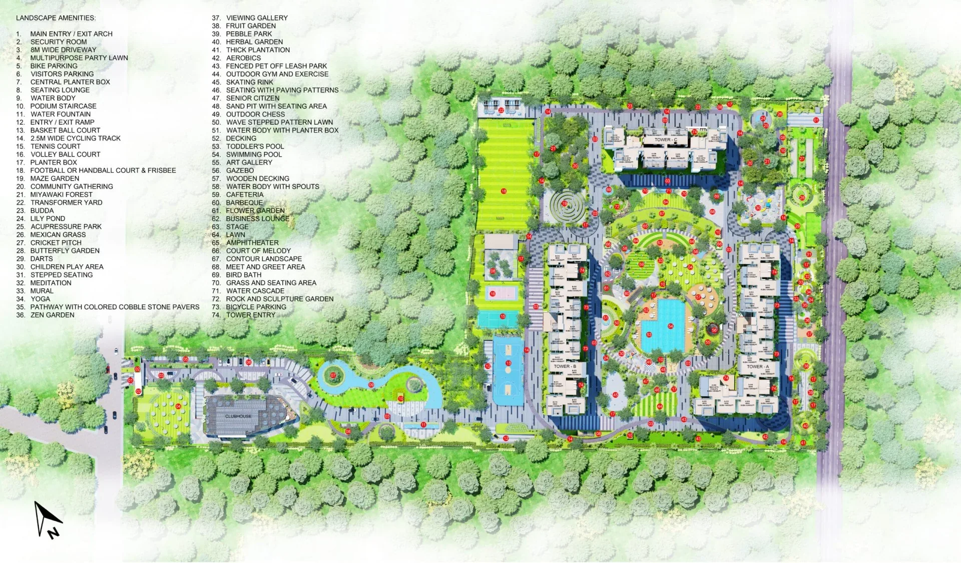 Master Plan