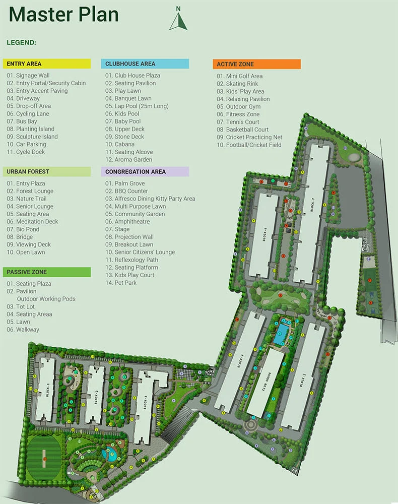 Master Plan