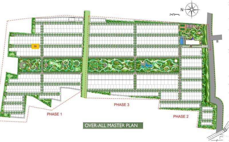 Master Plan