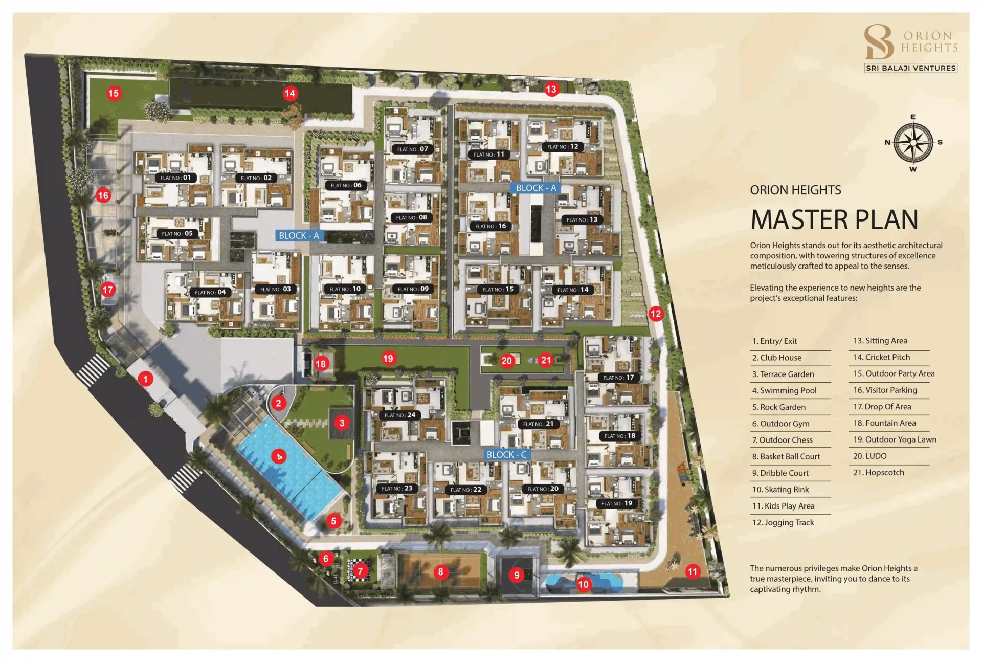 Master Plan