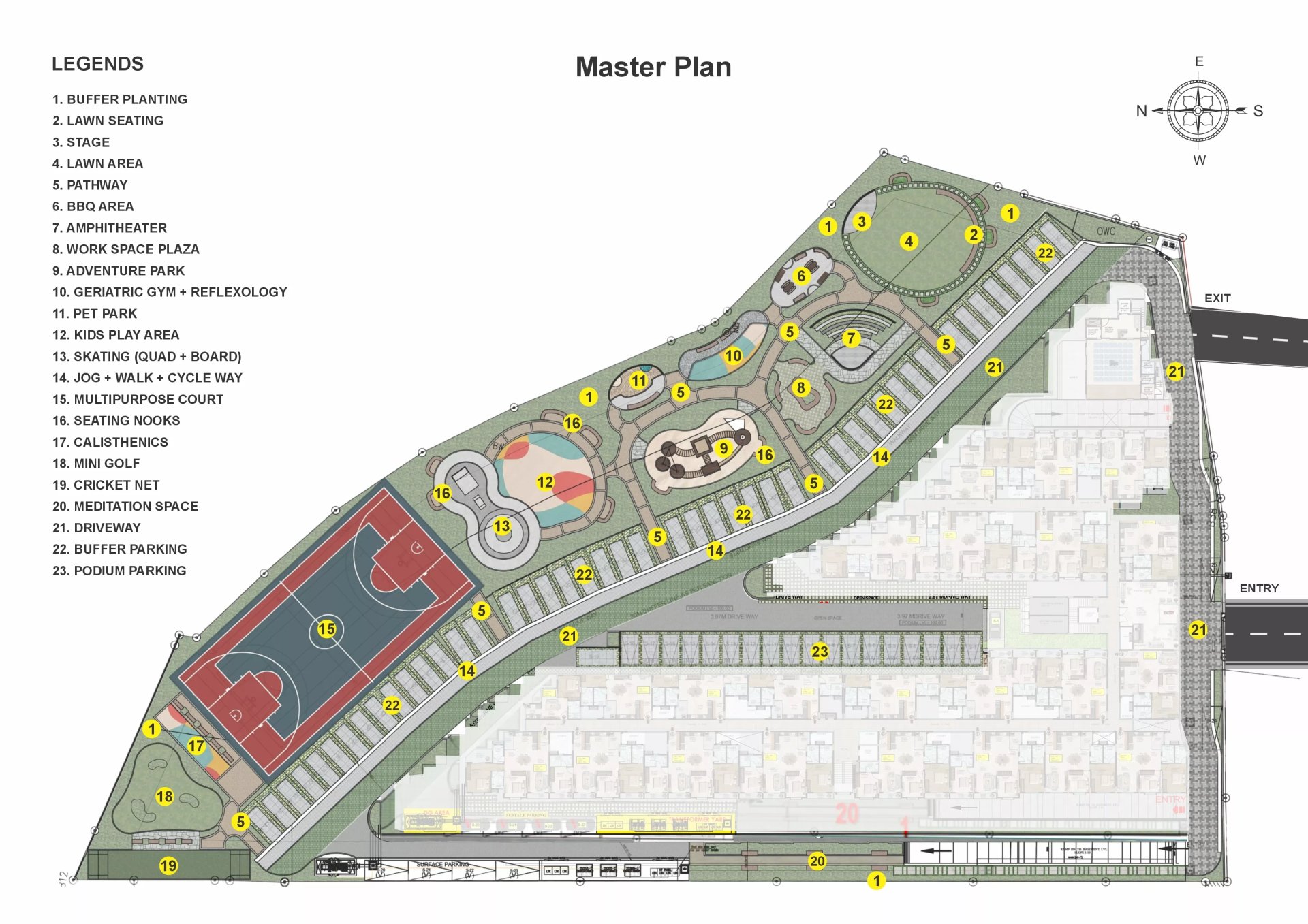 Master Plan