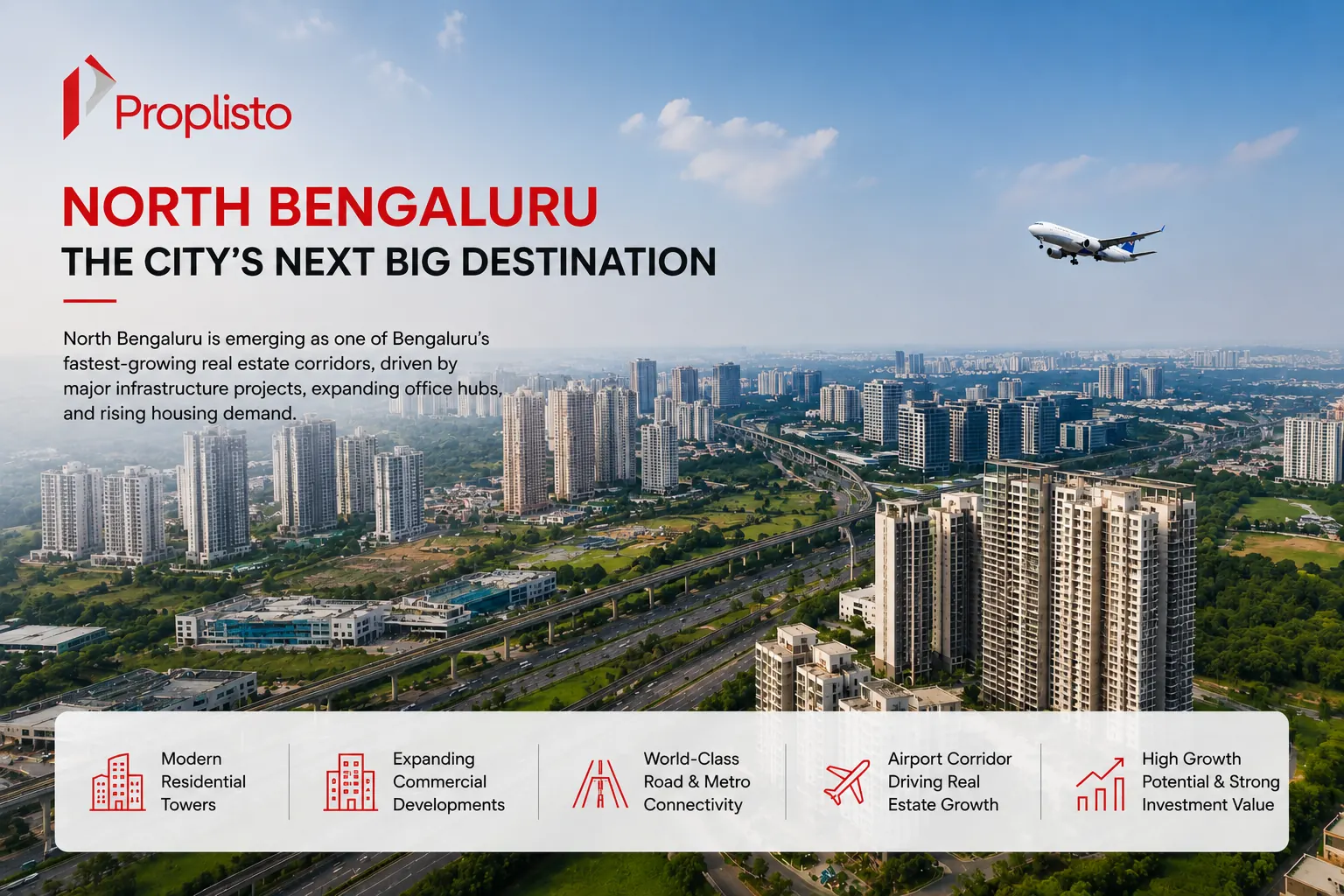 A skyline of North Bengaluru featuring modern residential towers, commercial developments, major road infrastructure, and the airport corridor, showcasing the region's rapid real estate growth.