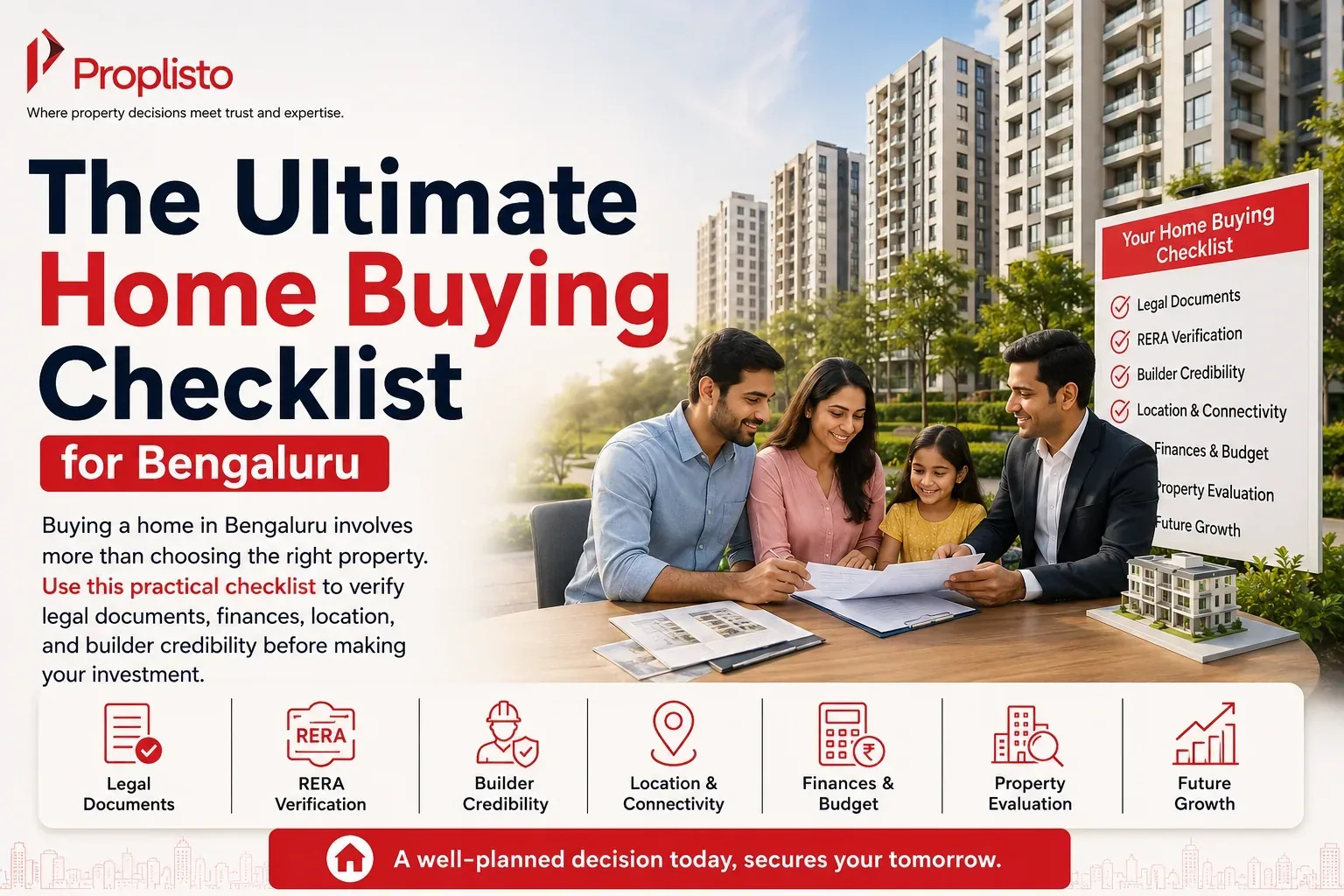 A modern residential apartment community in Bengaluru with families reviewing property documents, representing a complete home buying checklist before purchasing a property.